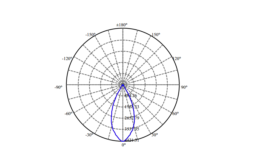 Nata Lighting Company Limited - High Efficiency Reflector